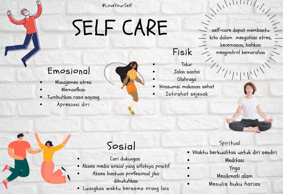 Peran Keluarga dalam Mendukung Kesehatan Mental Anggota Keluarga